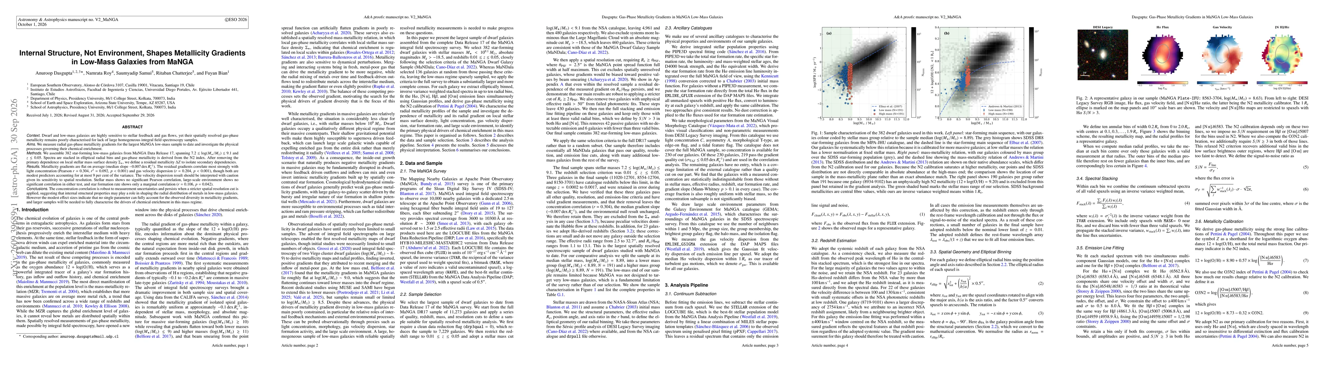 Thumbnail for Internal Structure, Not Environment, Shapes Metallicity Gradients in Low-Mass Galaxies from MaNGA