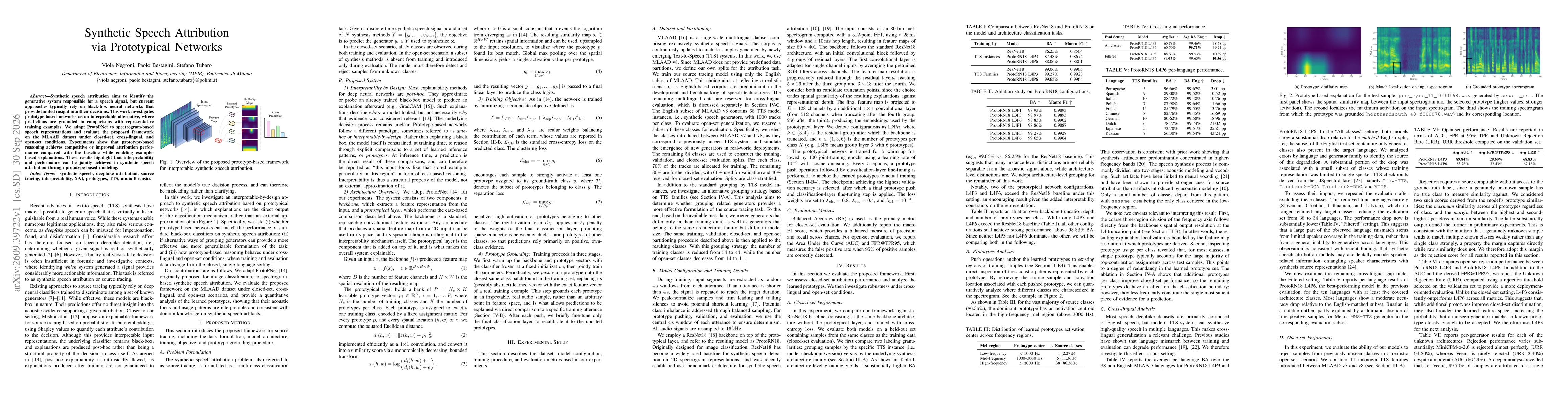 Thumbnail for Synthetic Speech Attribution via Prototypical Networks