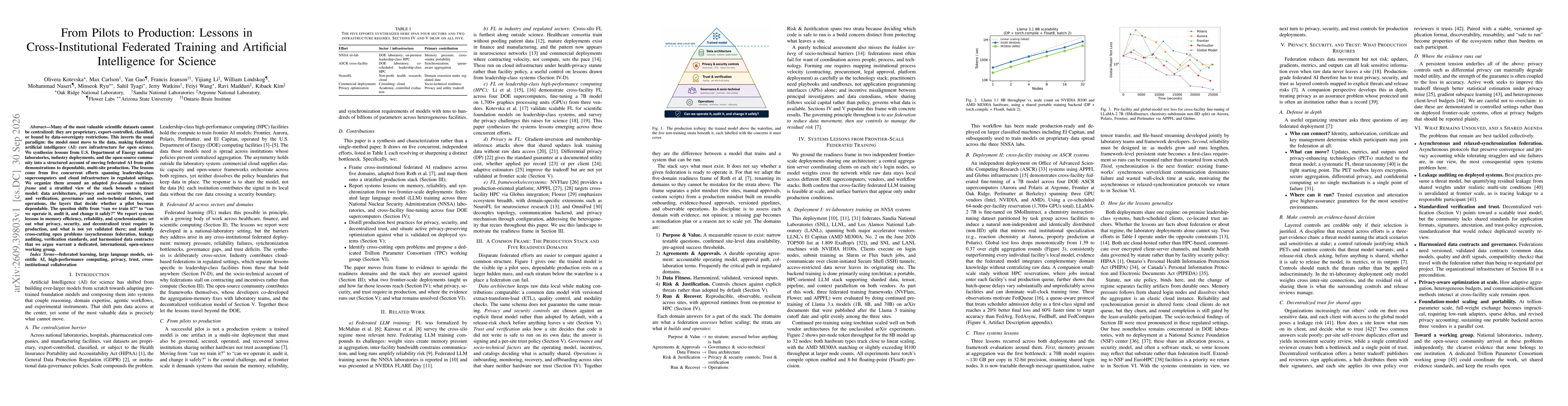 Thumbnail for From Pilots to Production: Lessons in Cross-Institutional Federated Training and Artificial Intelligence for Science