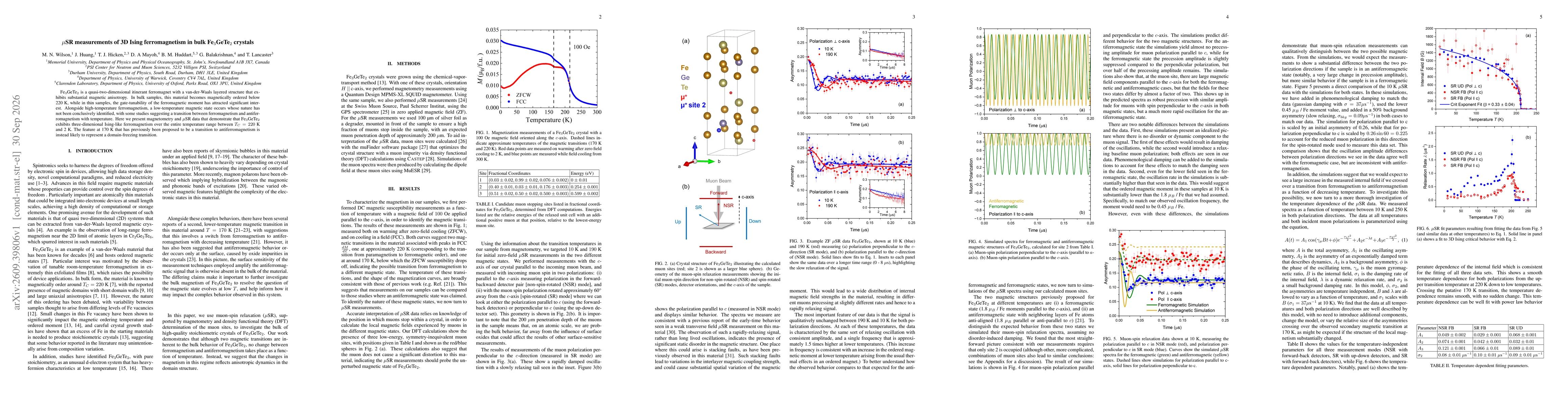 Thumbnail for $μ$SR measurements of 3D Ising ferromagnetism in bulk Fe$_3$GeTe$_2$ crystals