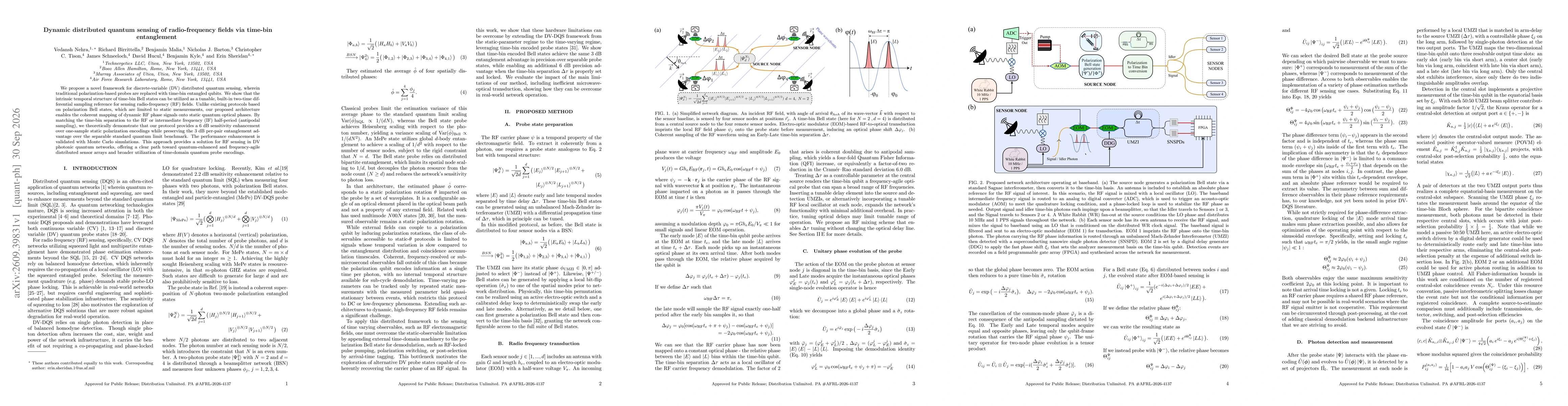 Thumbnail for Dynamic distributed quantum sensing of radio-frequency fields via time-bin entanglement