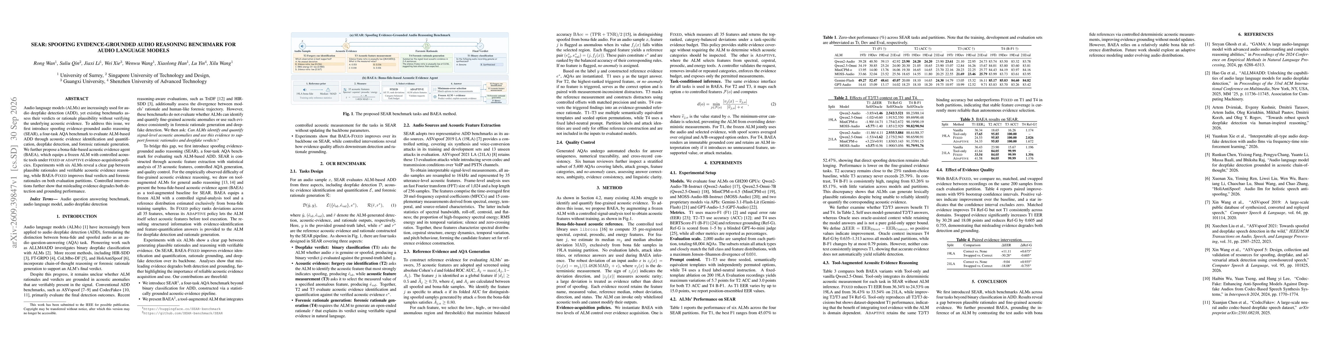 Thumbnail for SEAR: Spoofing Evidence-Grounded Audio Reasoning Benchmark for Audio Language Models
