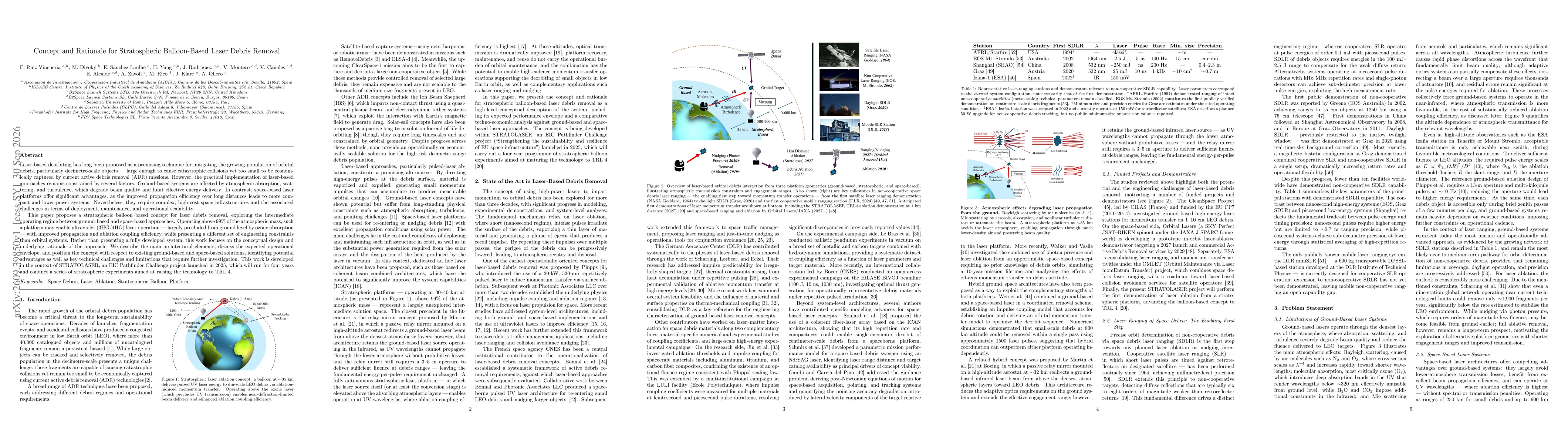 Thumbnail for Concept and Rationale for Stratospheric Balloon-Based Laser Debris Removal