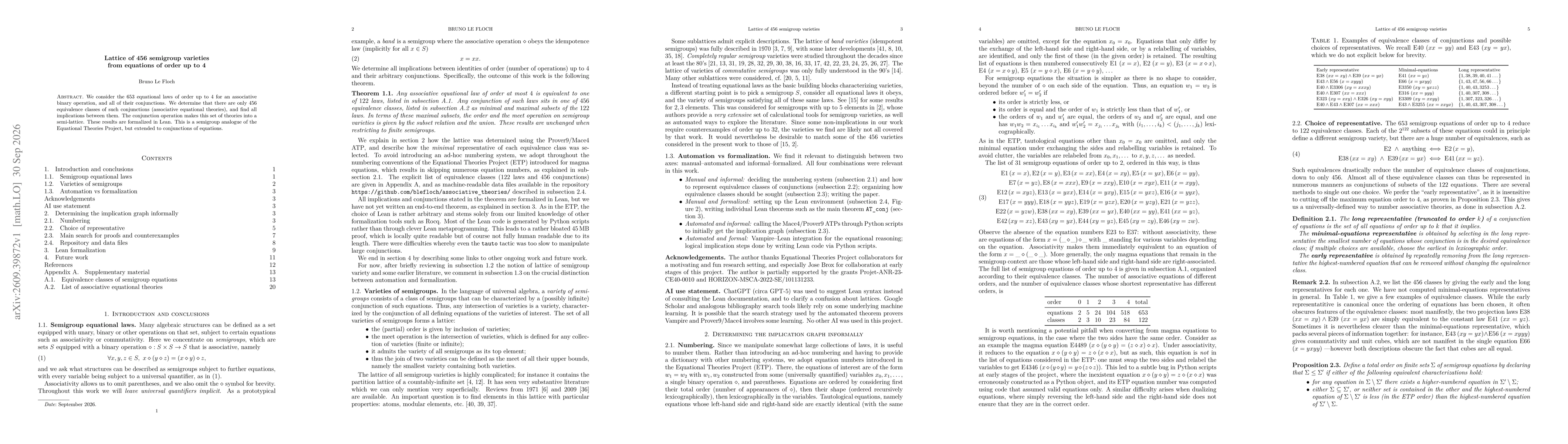 Thumbnail for Lattice of 456 semigroup varieties from equations of order up to 4
