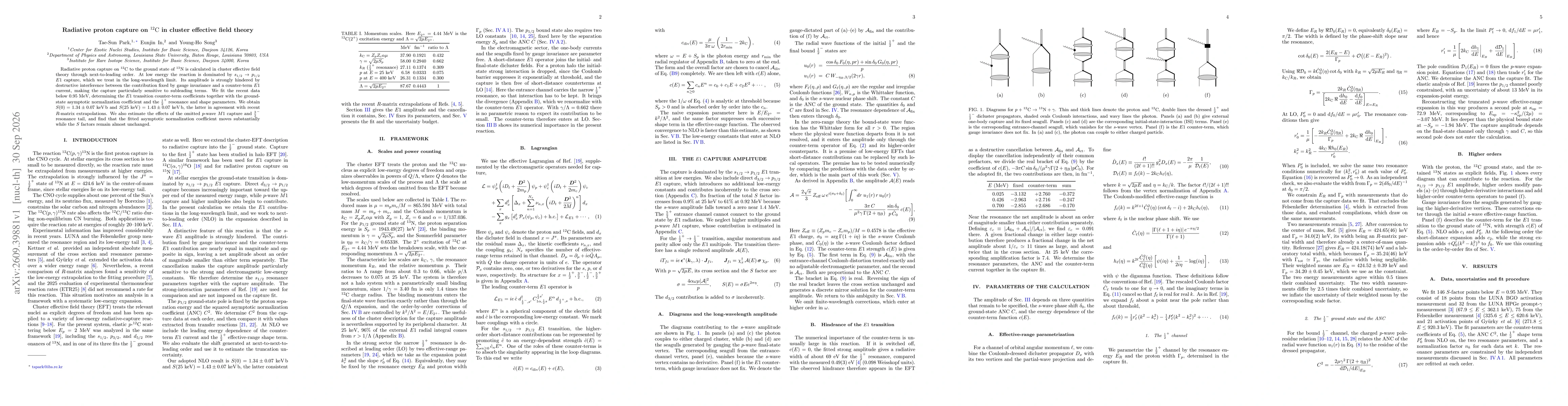 Thumbnail for Radiative proton capture on ${}^{12}\mathrm{C}$ in cluster effective field theory