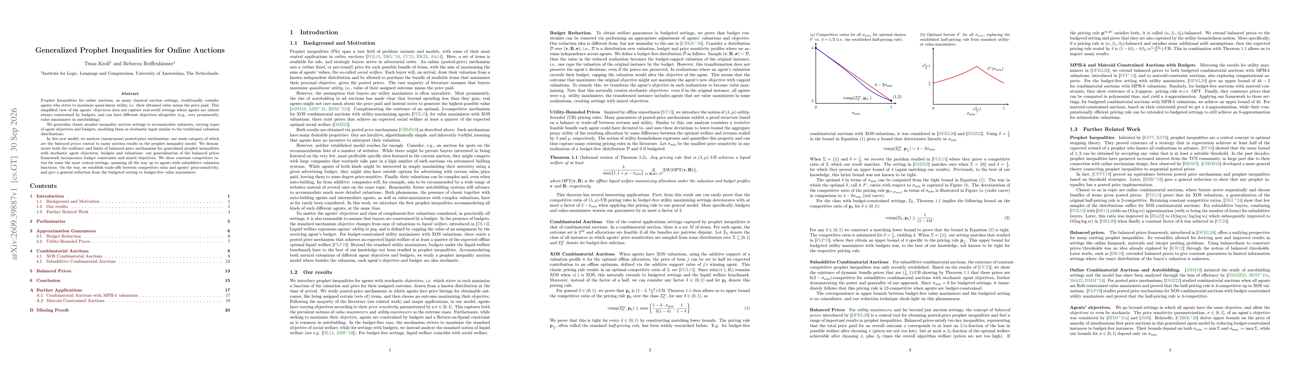 Thumbnail for Generalized Prophet Inequalities for Online Auctions