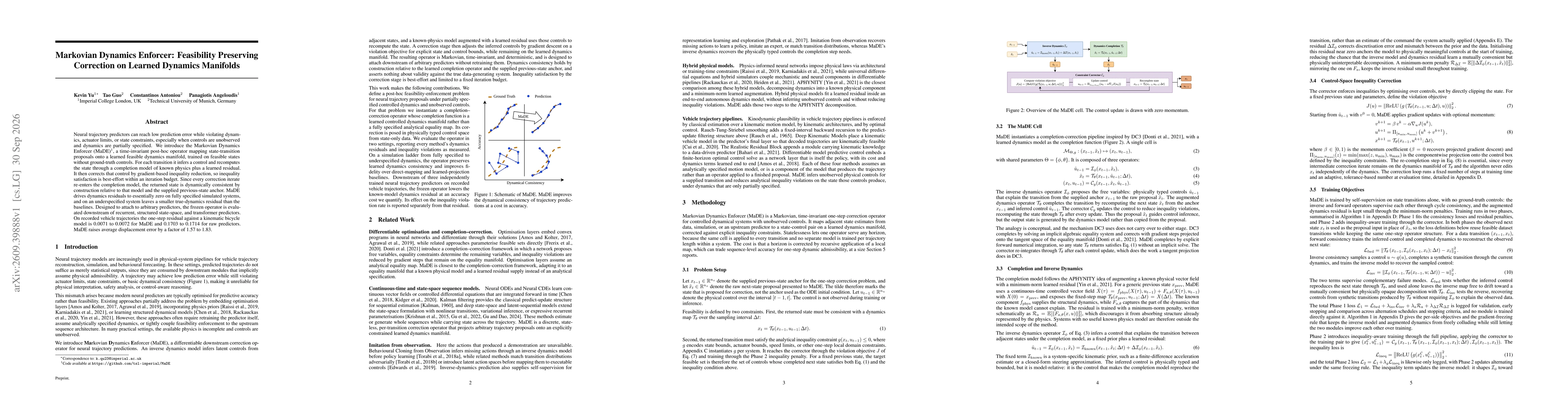 Thumbnail for Markovian Dynamics Enforcer: Feasibility Preserving Correction on Learned Dynamics Manifolds