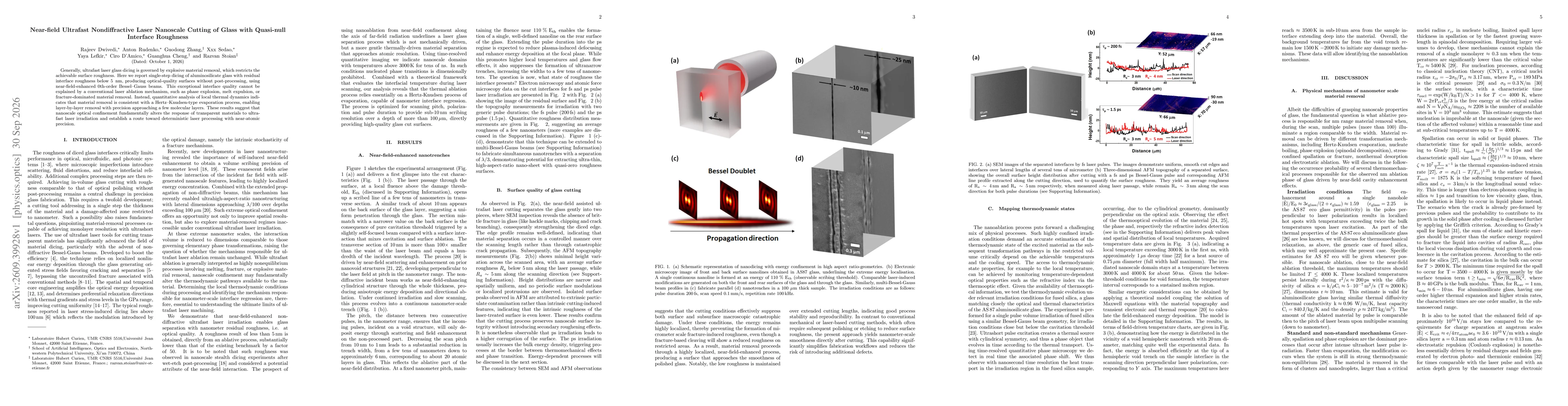 Thumbnail for Near-field Ultrafast Nondiffractive Laser Nanoscale Cutting of Glass with Quasi-null Interface Roughness