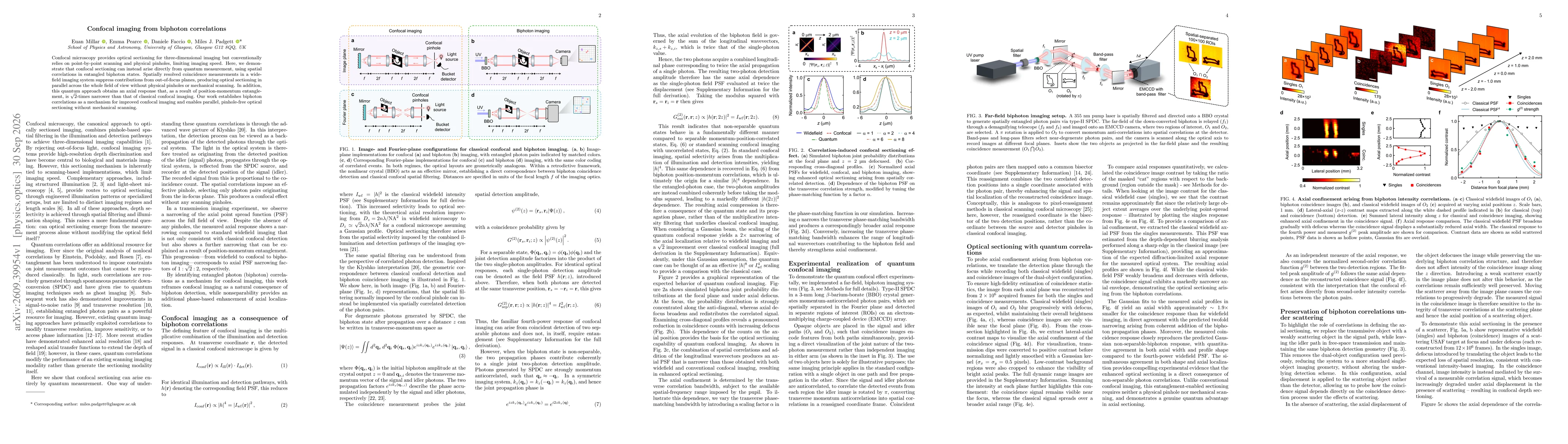 Thumbnail for Confocal imaging from biphoton correlations