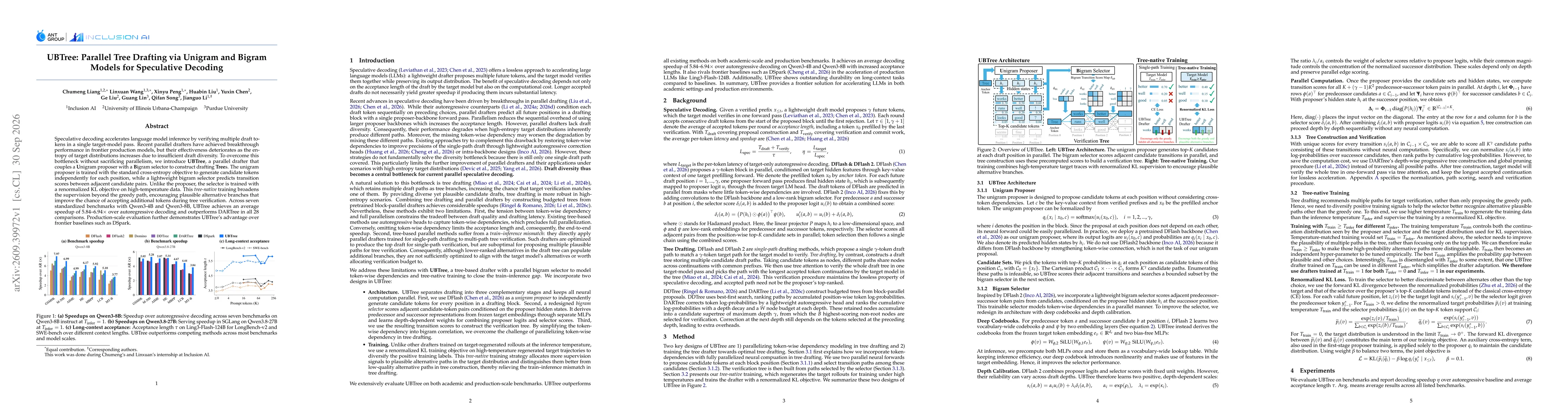 Thumbnail for UBTree: Parallel Tree Drafting via Unigram and Bigram Models for Speculative Decoding