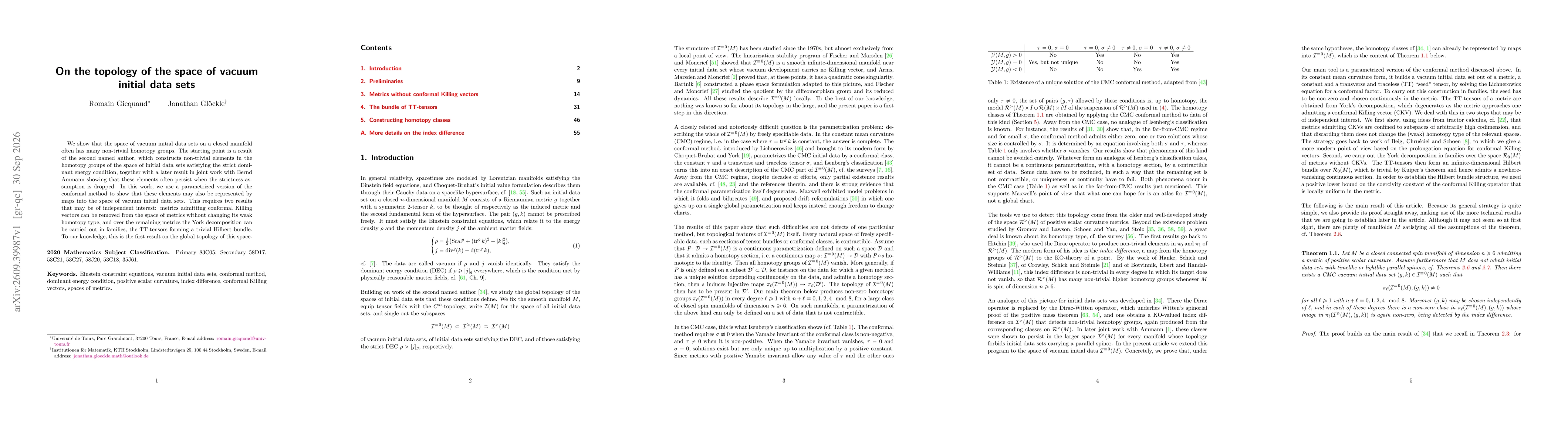 Thumbnail for On the topology of the space of vacuum initial data sets