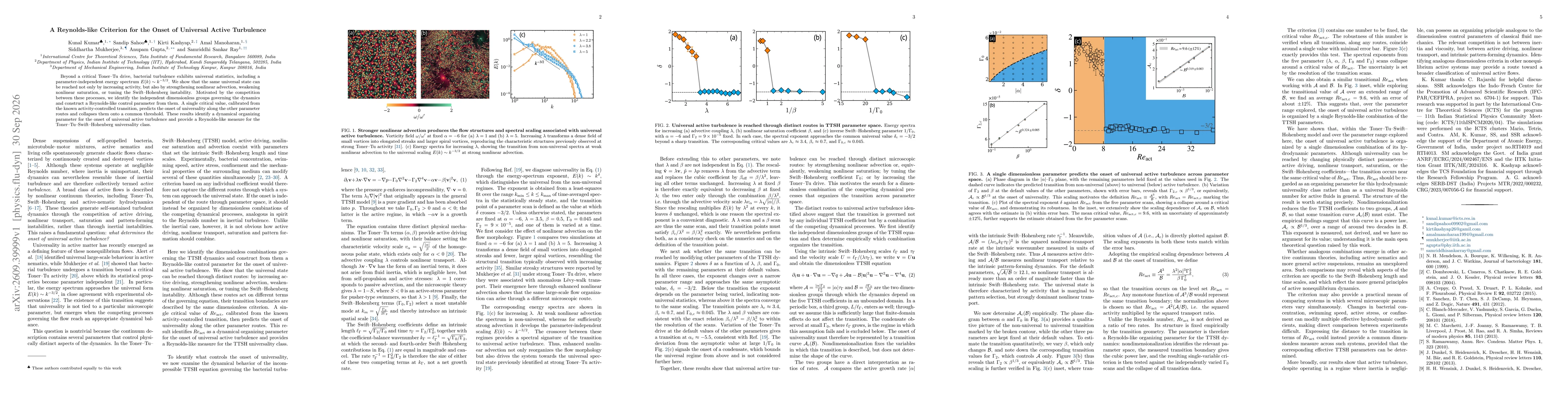 Thumbnail for A Reynolds-like Criterion for the Onset of Universal Active Turbulence