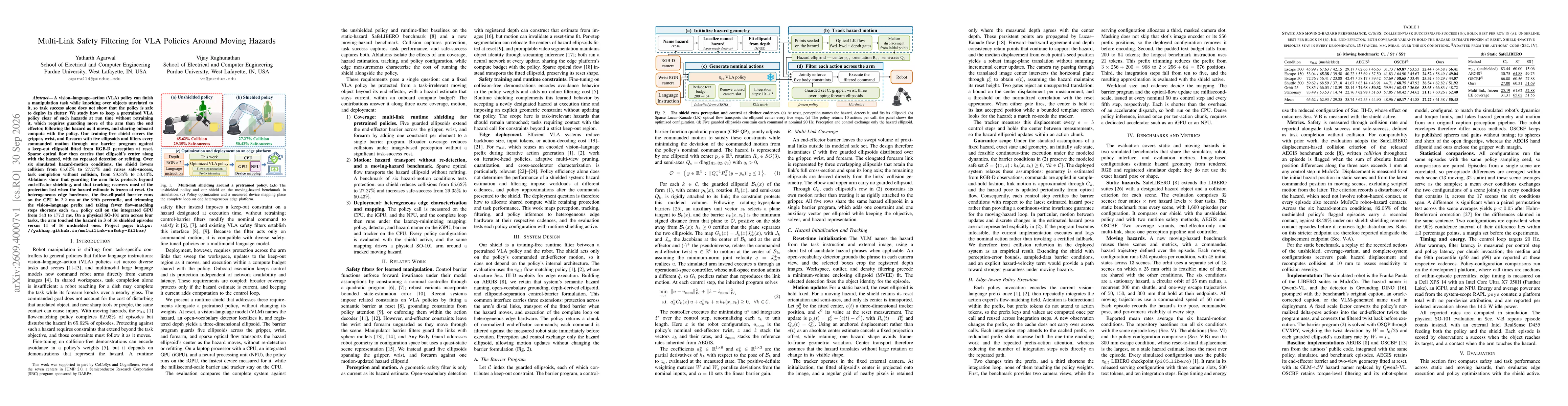 Thumbnail for Multi-Link Safety Filtering for VLA Policies Around Moving Hazards