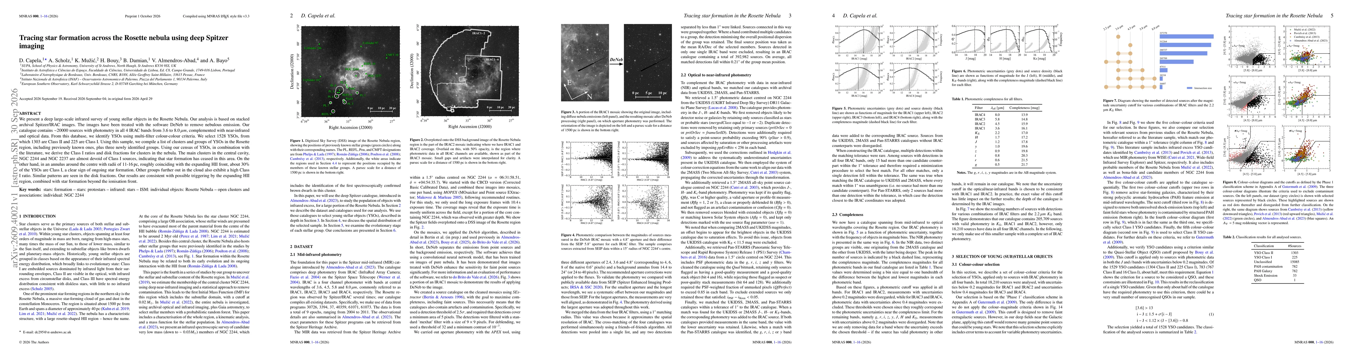 Thumbnail for Tracing star formation across the Rosette nebula using deep Spitzer imaging