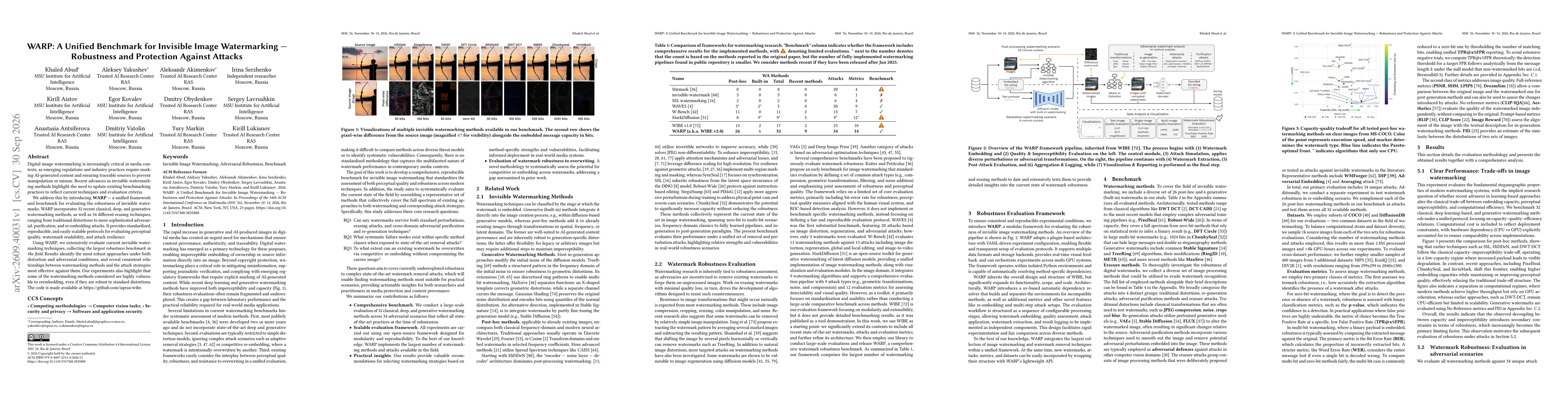 Thumbnail for WARP: A Unified Benchmark for Invisible Image Watermarking -- Robustness and Protection Against Attacks