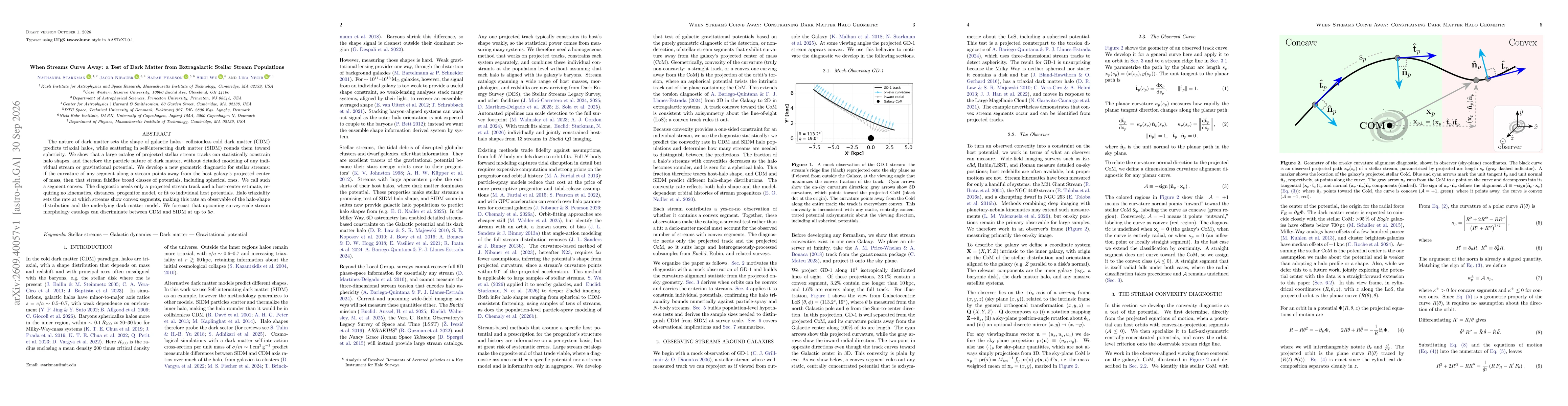 Thumbnail for When Streams Curve Away: a Test of Dark Matter from Extragalactic Stellar Stream Populations