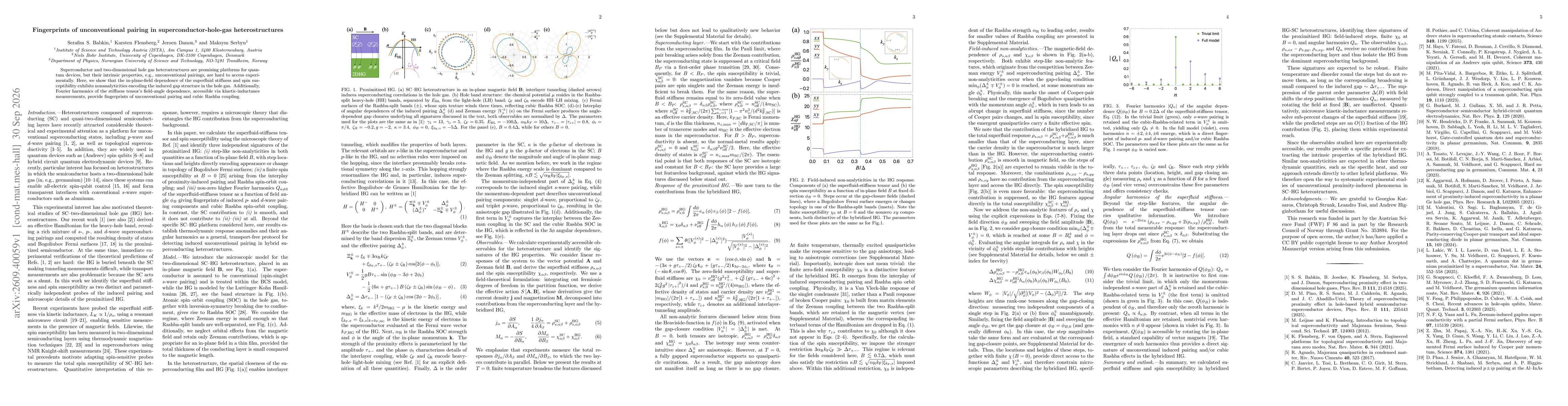 Thumbnail for Fingerprints of unconventional pairing in superconductor-hole-gas heterostructures