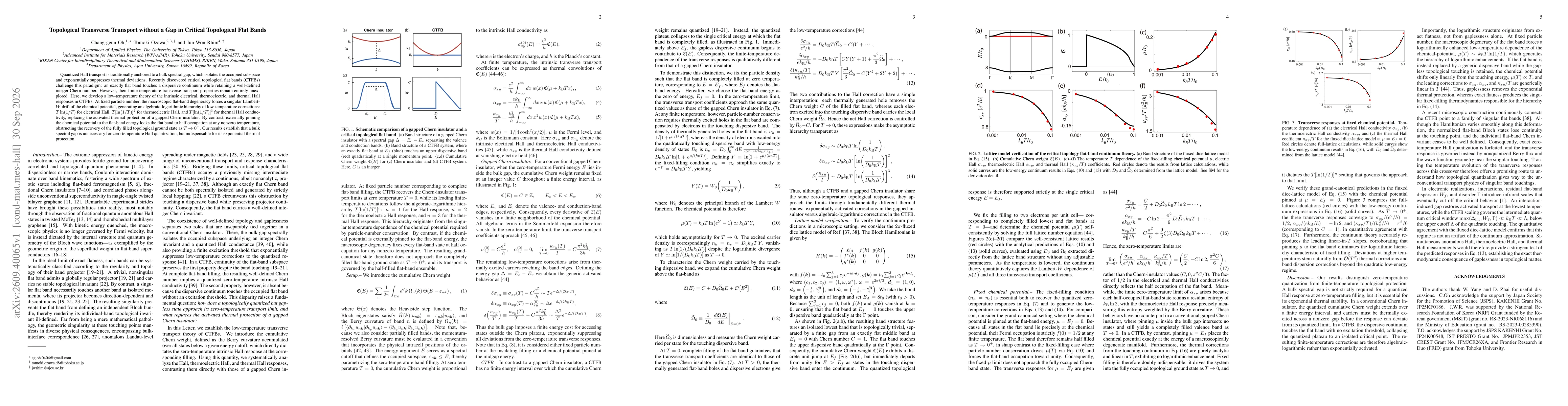 Thumbnail for Topological Transverse Transport without a Gap in Critical Topological Flat Bands