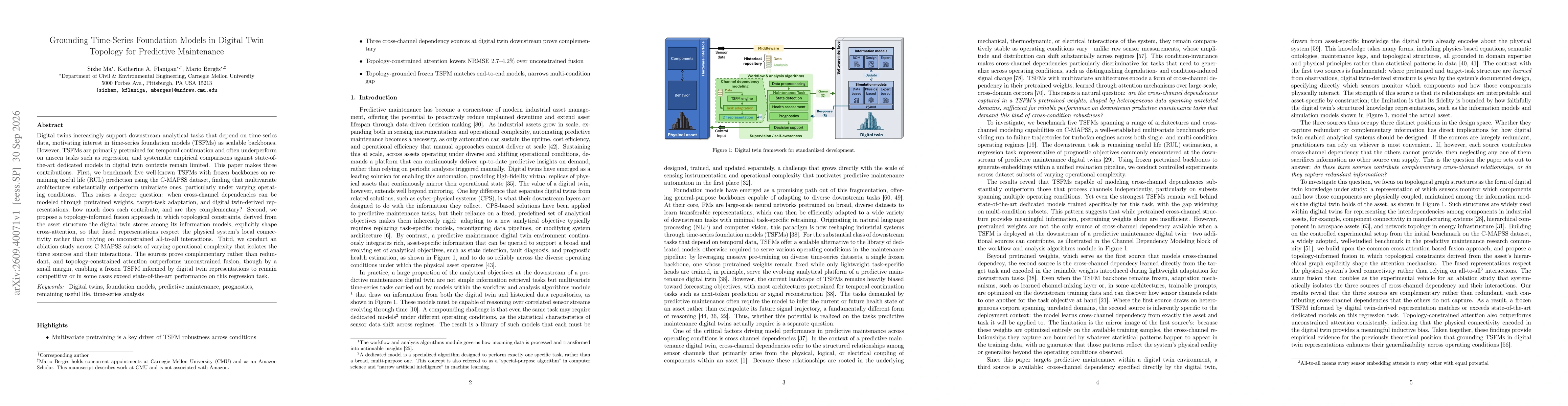 Thumbnail for Grounding Time-Series Foundation Models in Digital Twin Topology for Predictive Maintenance