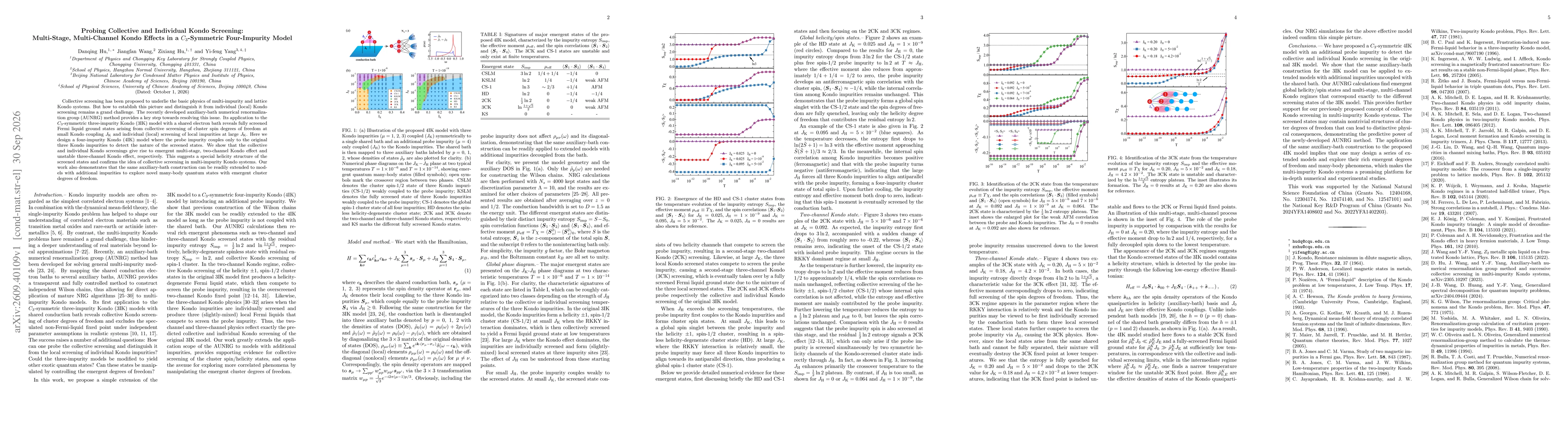 Thumbnail for Probing Collective and Individual Kondo Screening: Multi-Stage, Multi-Channel Kondo Effects in a $C_3$-Symmetric Four-Impurity Model