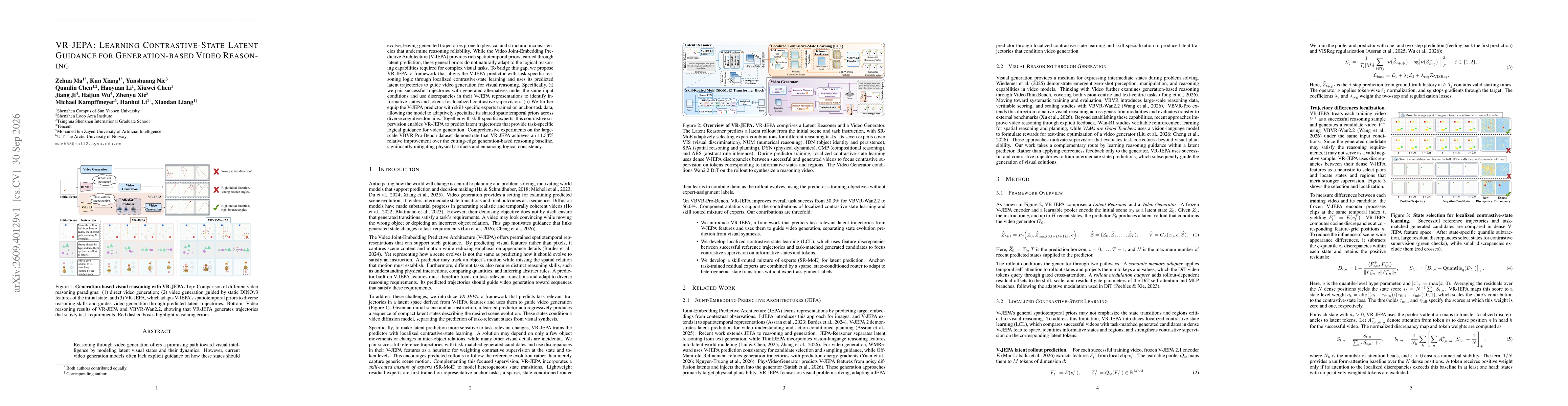 Thumbnail for VR-JEPA: Learning Contrastive-State Latent Guidance for Generation-based Video Reasoning