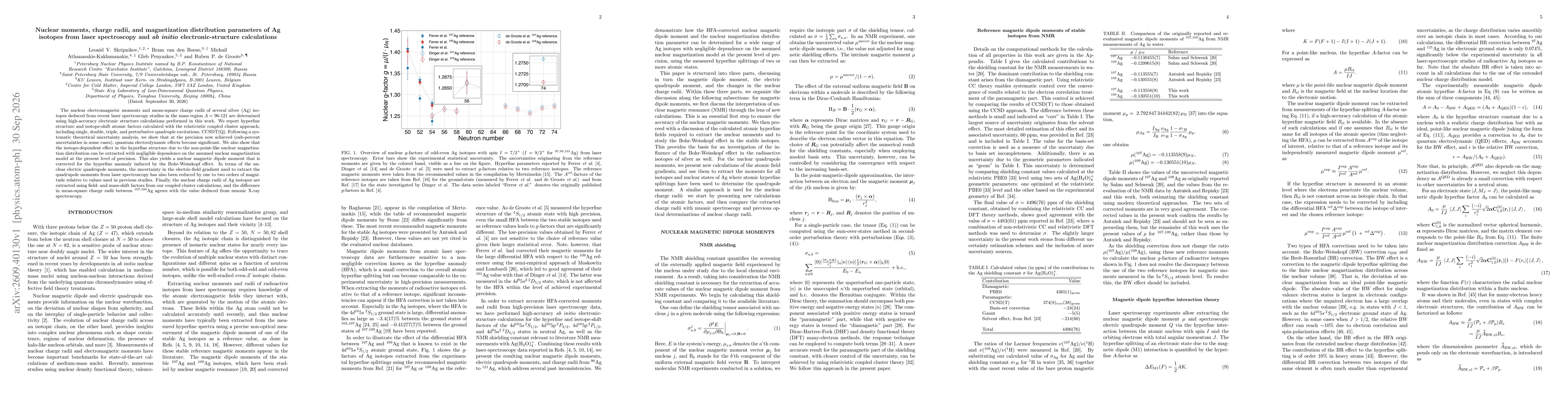 Thumbnail for Nuclear moments, charge radii, and magnetization distribution parameters of Ag isotopes from laser spectroscopy and \textit{ab initio} electronic-structure calculations