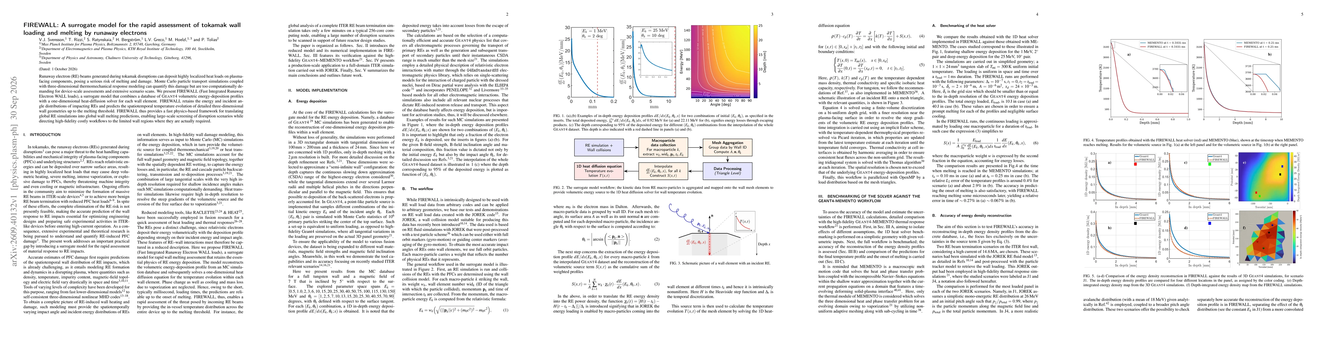 Thumbnail for FIREWALL: A surrogate model for the rapid assessment of tokamak wall loading and melting by runaway electrons