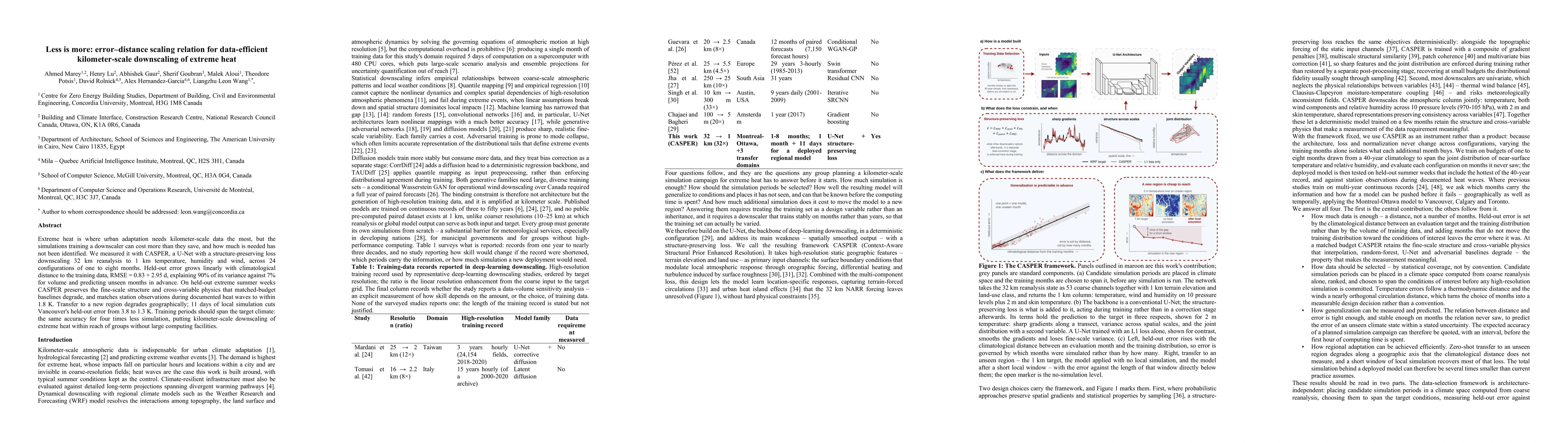 Thumbnail for Less is more: error-distance scaling relation for data-efficient kilometer-scale downscaling of extreme heat