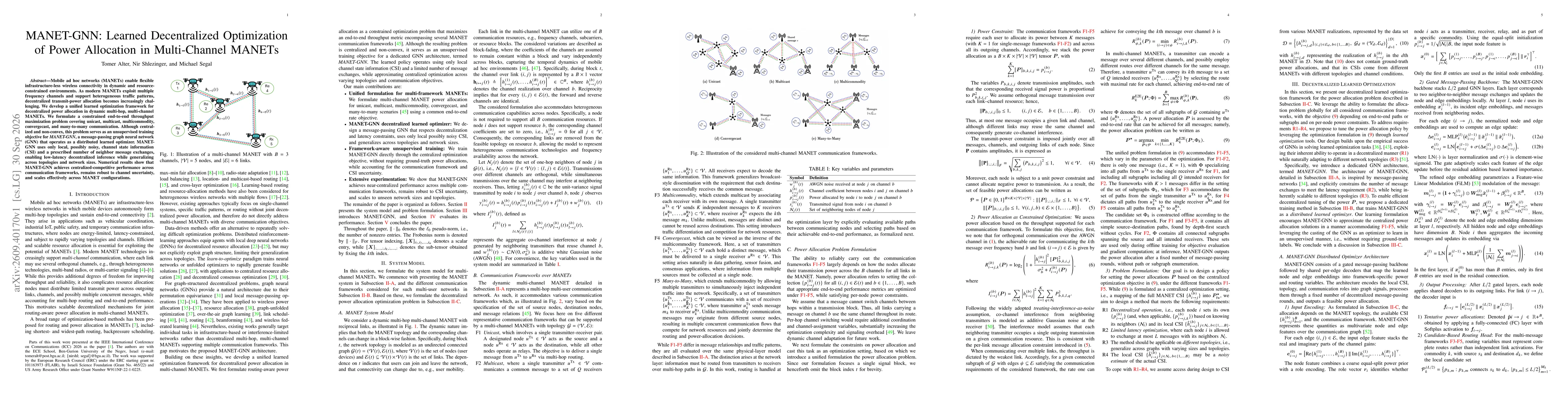 Thumbnail for MANET-GNN: Learned Decentralized Optimization of Power Allocation in Multi-Channel MANETs