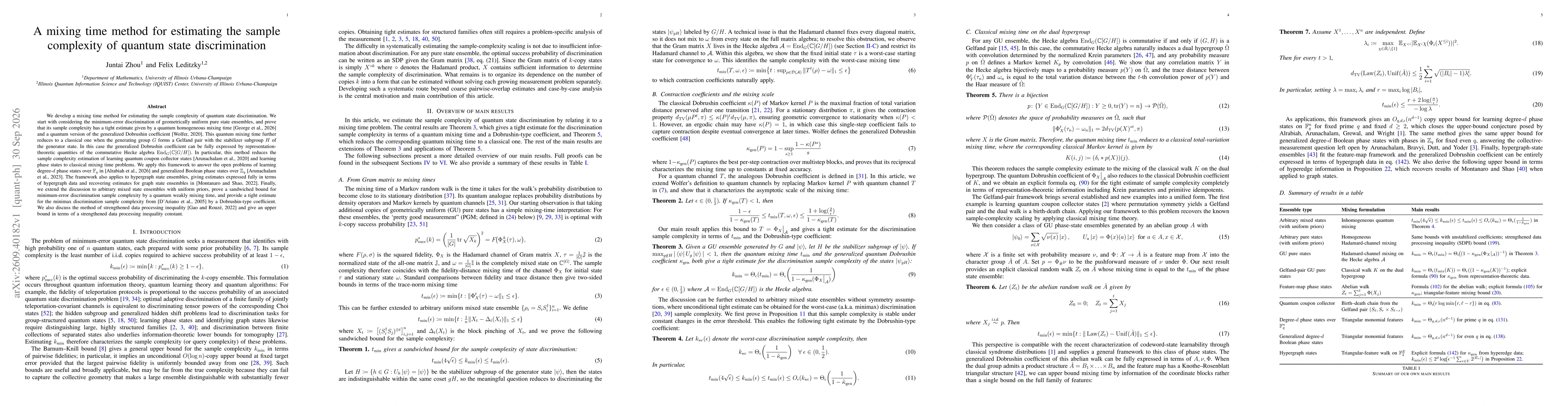 Thumbnail for A mixing time method for estimating the sample complexity of quantum state discrimination