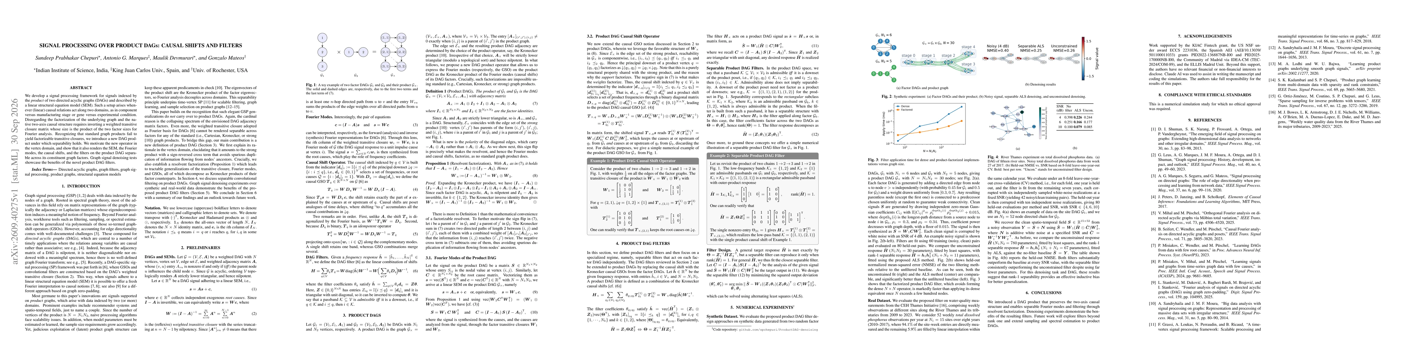 Thumbnail for Signal Processing over Product DAGs: Causal Shifts and Filters