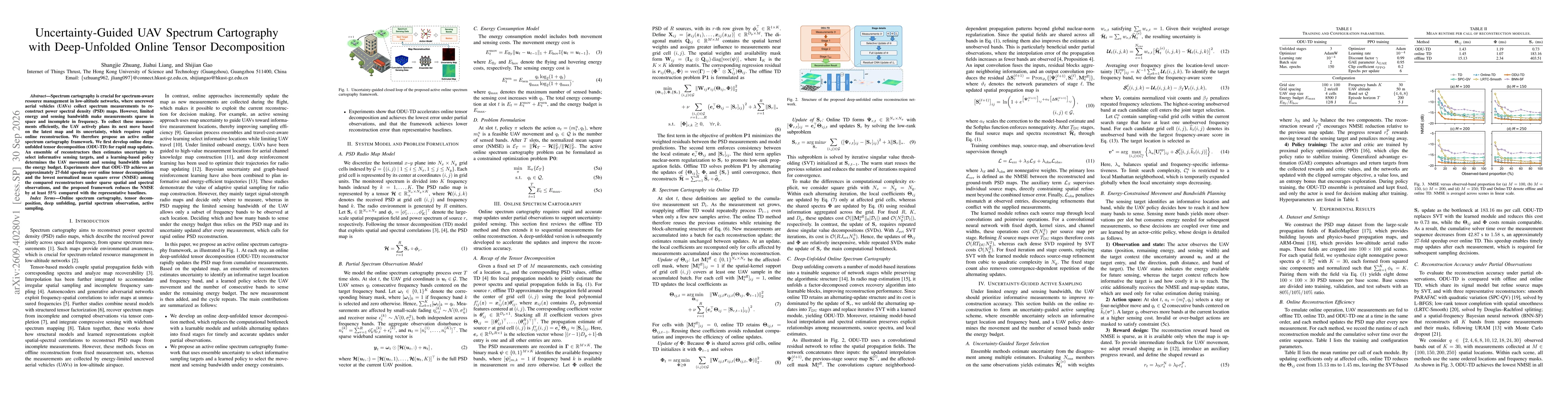 Thumbnail for Uncertainty-Guided UAV Spectrum Cartography with Deep-Unfolded Online Tensor Decomposition