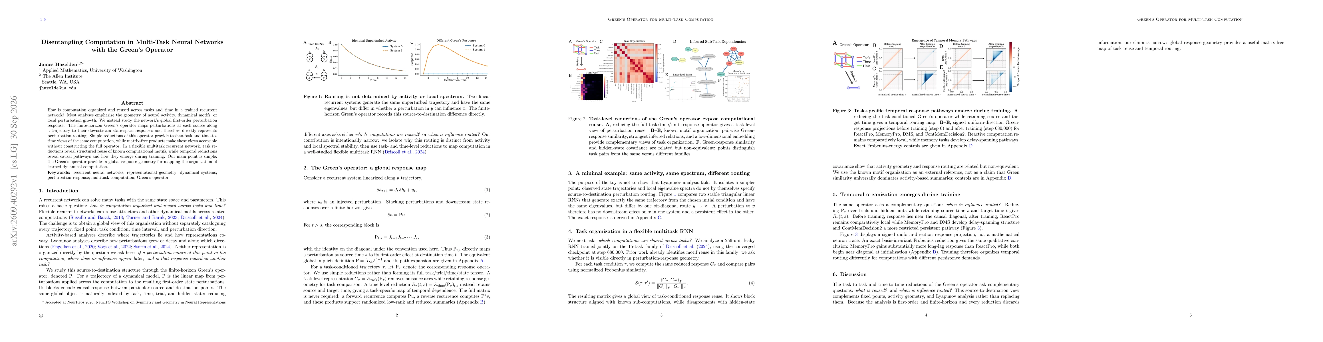 Thumbnail for Disentangling Computation in Multi-Task Neural Networks with the Green's Operator