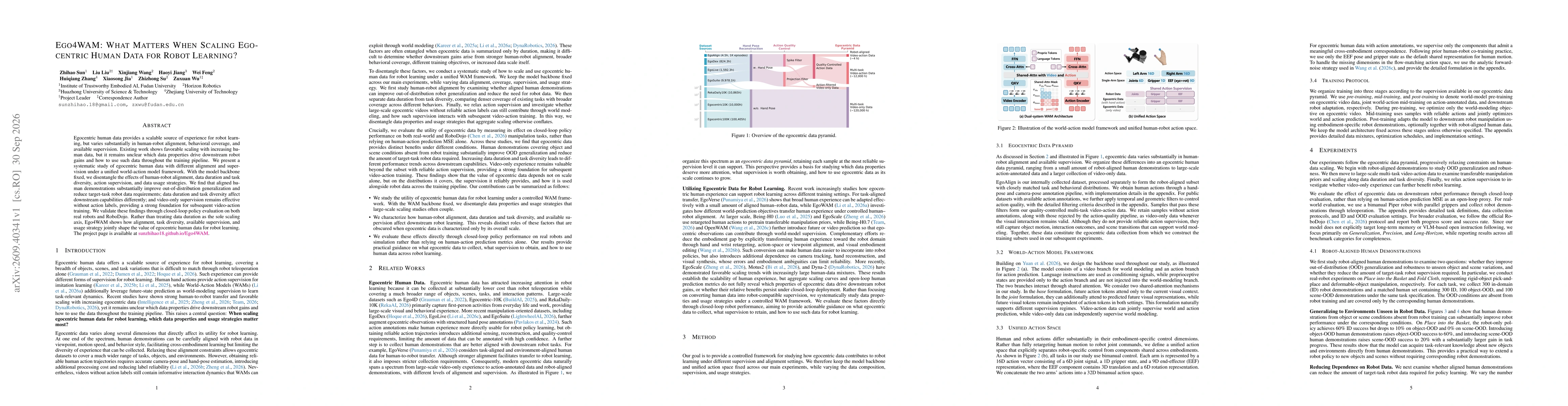 Thumbnail for Ego4WAM: What Matters When Scaling Egocentric Human Data for Robot Learning?