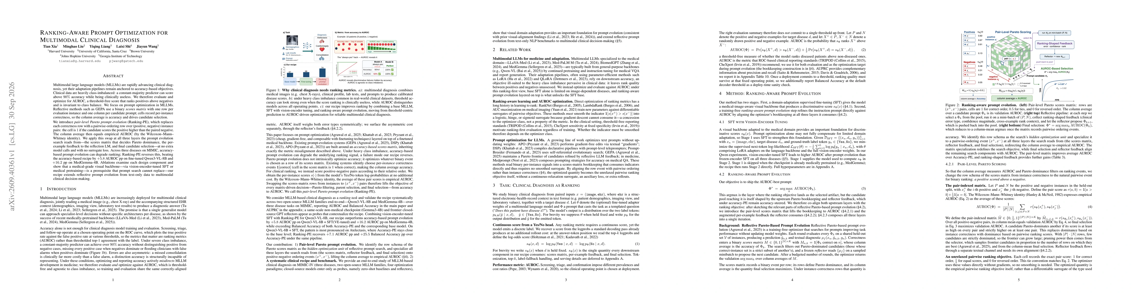 Thumbnail for Ranking-Aware Prompt Optimization for Multimodal Clinical Diagnosis