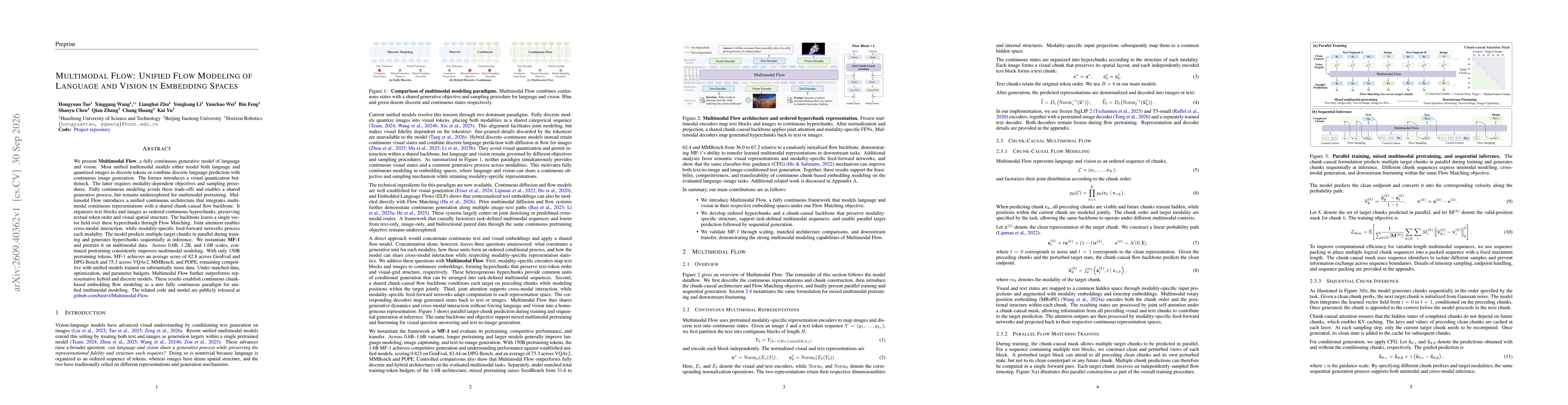 Thumbnail for Multimodal Flow: Unified Flow Modeling of Language and Vision in Embedding Spaces