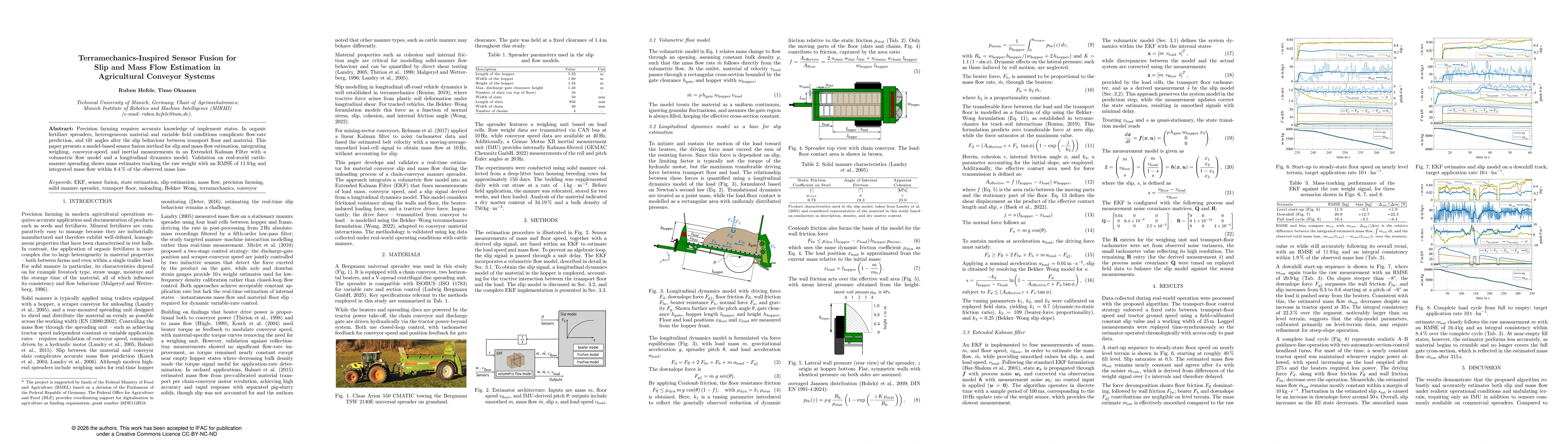 Thumbnail for Terramechanics-Inspired Sensor Fusion for Slip and Mass Flow Estimation in Agricultural Conveyor Systems