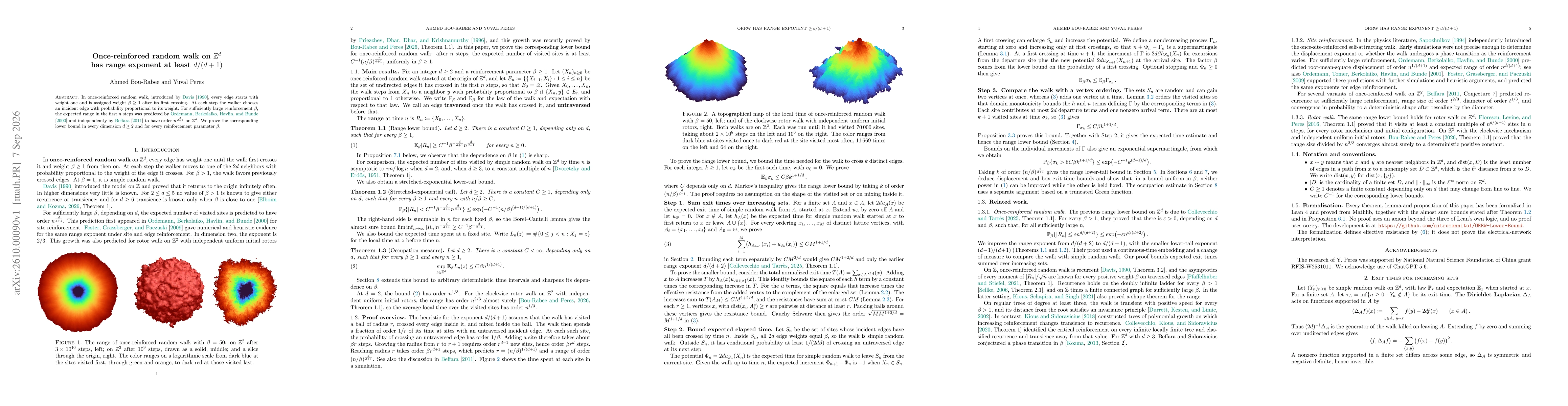 Thumbnail for Once-reinforced random walk on $\mathbb{Z}^d$ has range exponent at least $d/(d+1)$