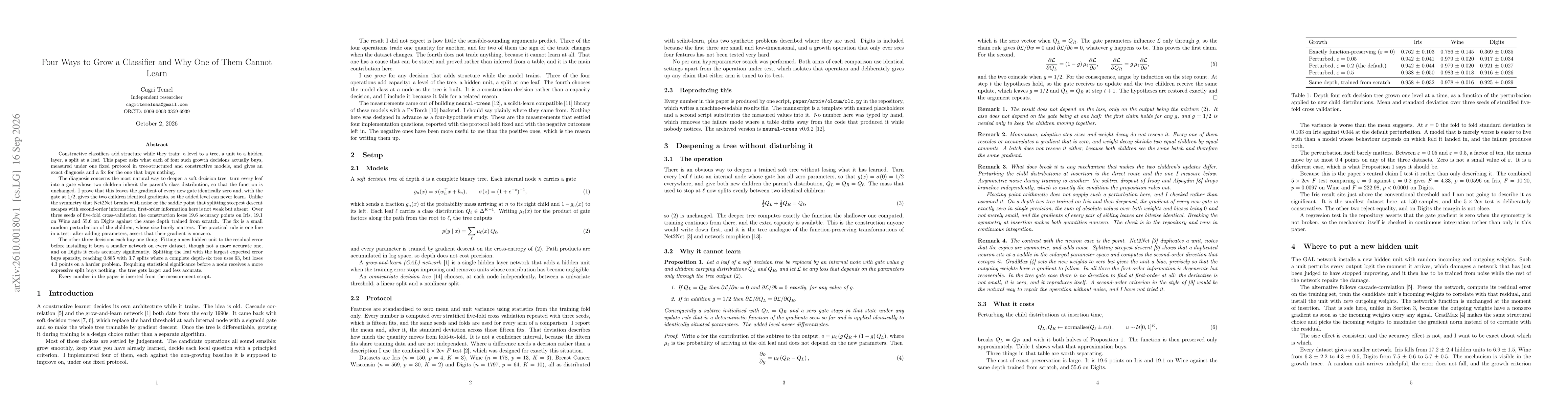 Thumbnail for Four Ways to Grow a Classifier and Why One of Them Cannot Learn
