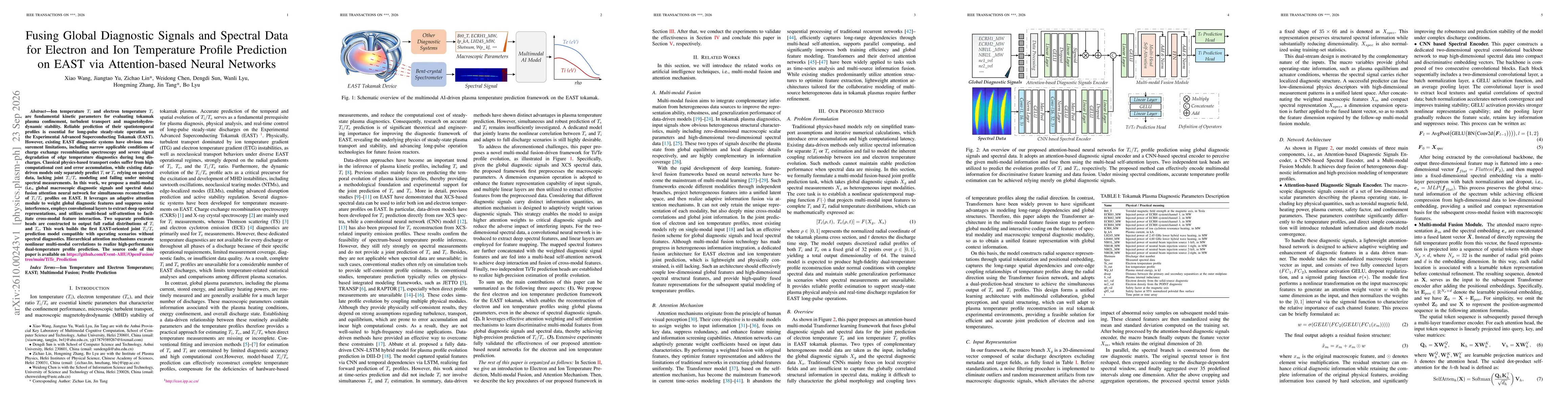 Thumbnail for Fusing Global Diagnostic Signals and Spectral Data for Electron and Ion Temperature Profile Prediction on EAST via Attention-based Neural Networks