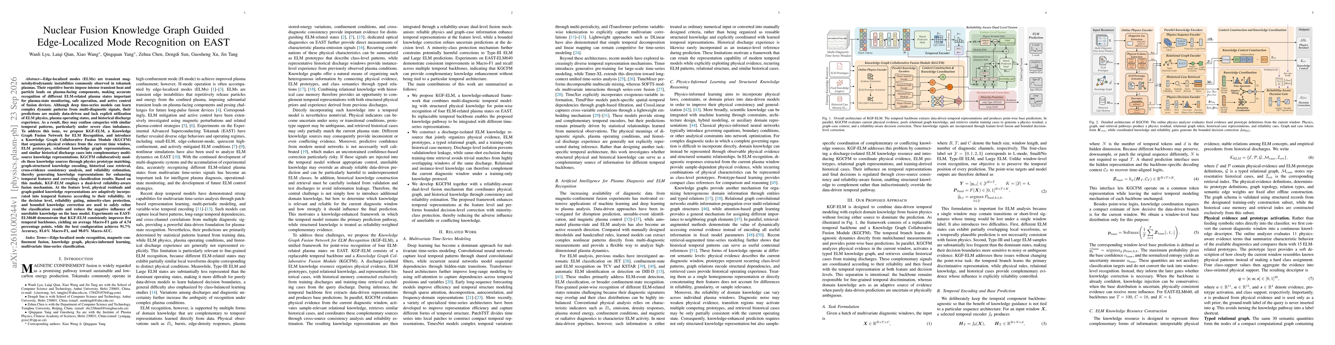 Thumbnail for Nuclear Fusion Knowledge Graph Guided Edge-Localized Mode Recognition on EAST
