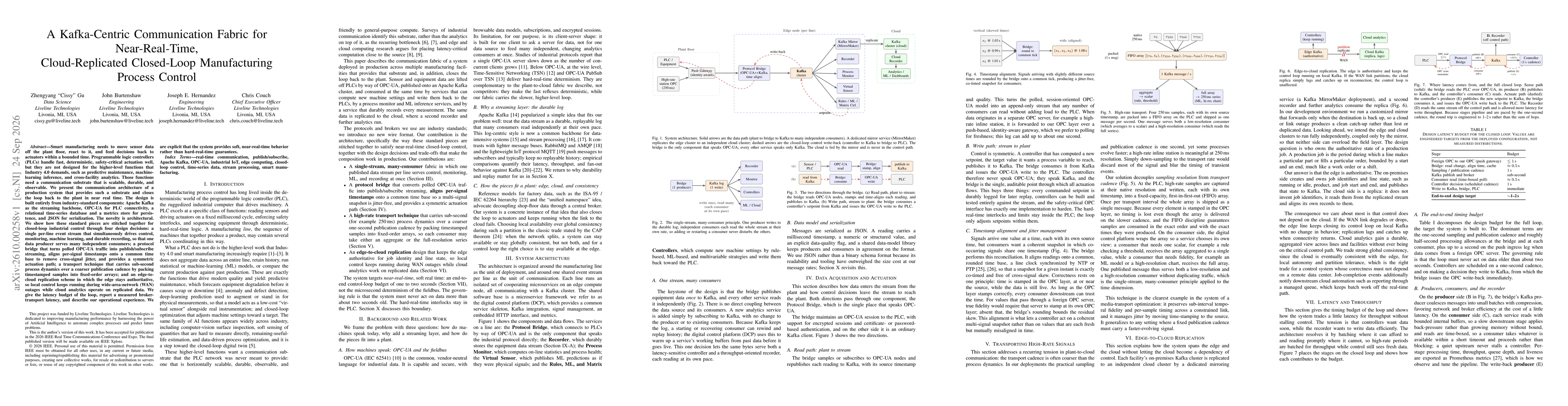 Thumbnail for A Kafka-Centric Communication Fabric for Near-Real-Time, Cloud-Replicated Closed-Loop Manufacturing Process Control
