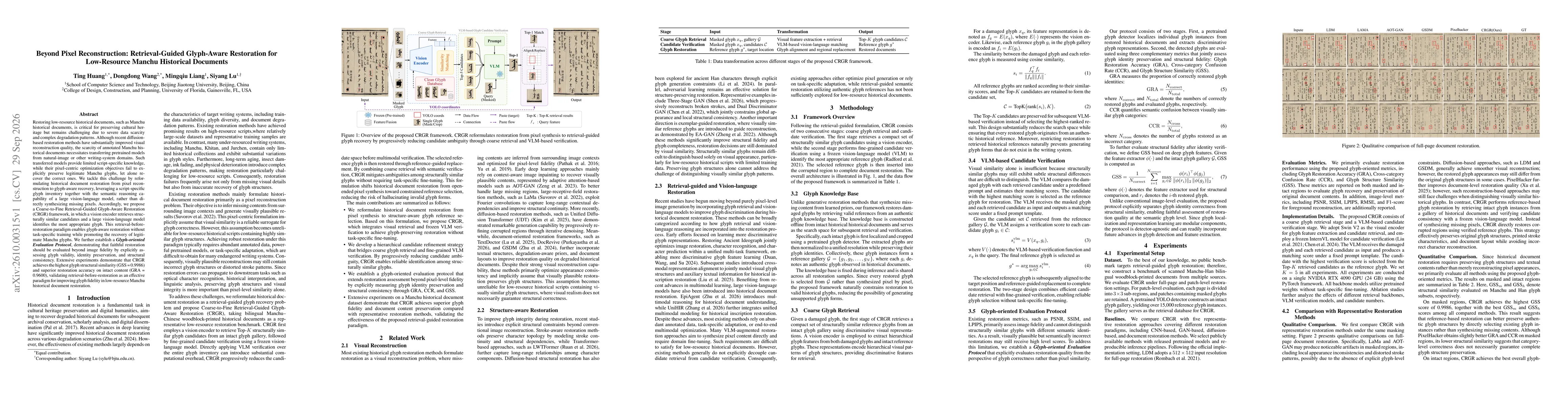 Thumbnail for Beyond Pixel Reconstruction: Retrieval-Guided Glyph-Aware Restoration for Low-Resource Manchu Historical Documents