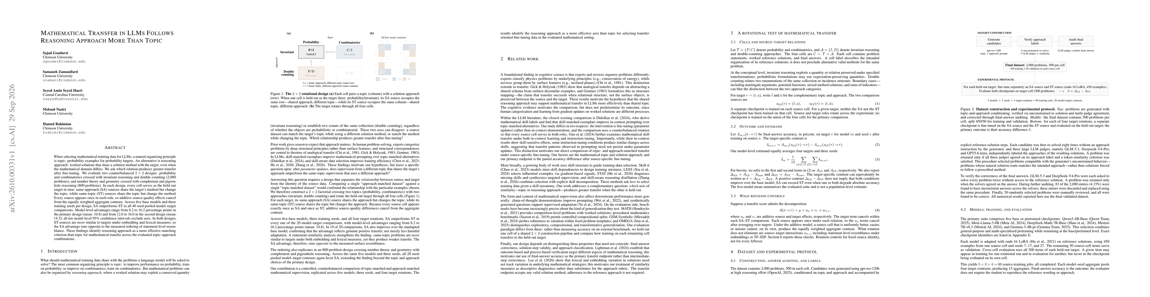 Thumbnail for Mathematical Transfer in LLMs Follows Reasoning Approach More Than Topic