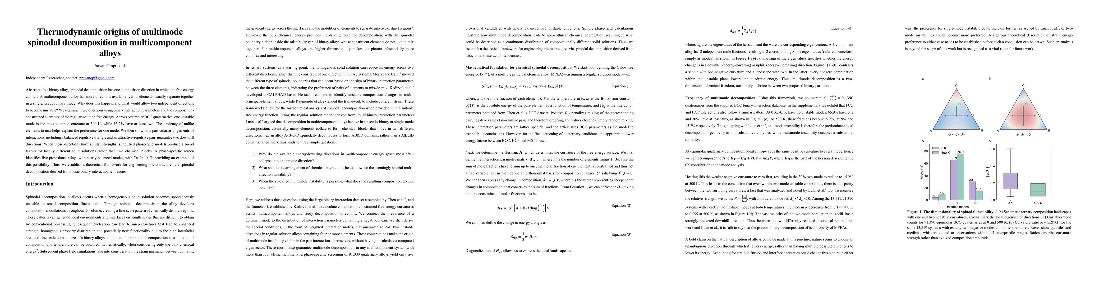 Thumbnail for Thermodynamic origins of multimode spinodal decomposition in multicomponent alloys
