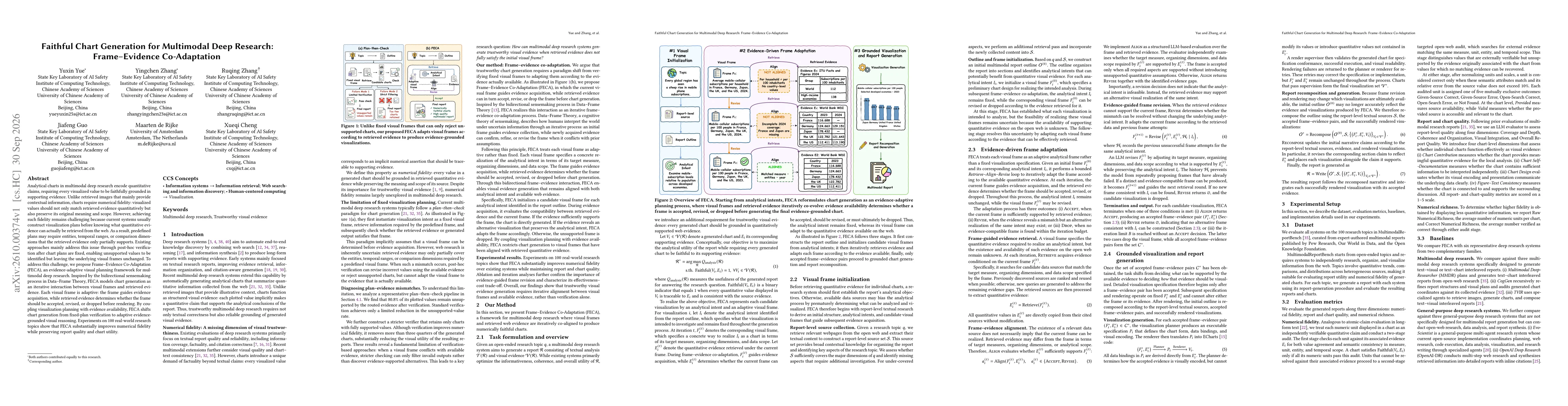 Thumbnail for Faithful Chart Generation for Multimodal Deep Research: Frame-Evidence Co-Adaptation
