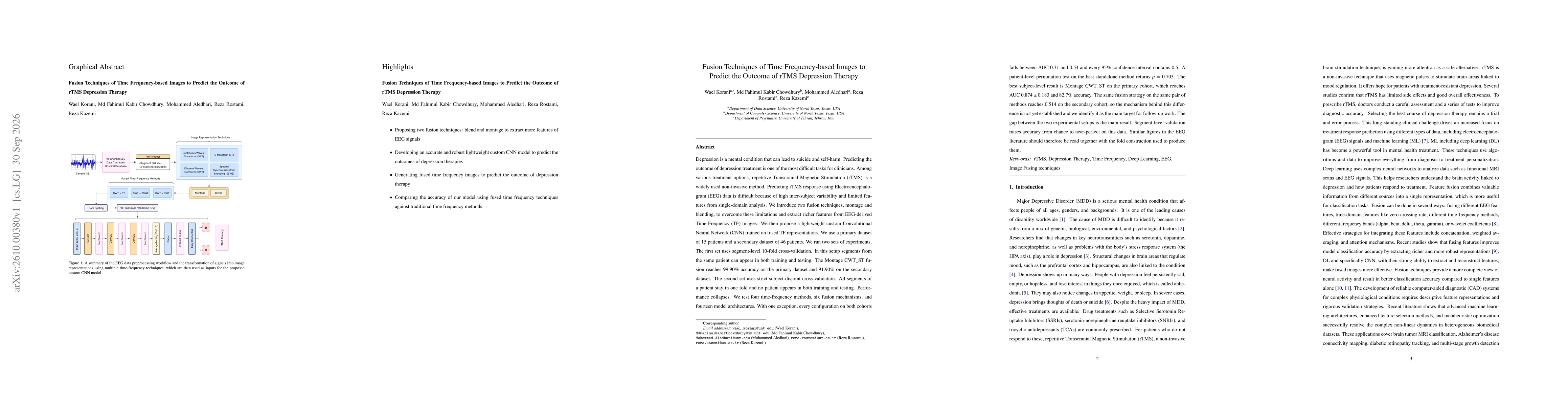 Thumbnail for Fusion techniques of time frequency-based images to predict the outcome of rTMS depression therapy