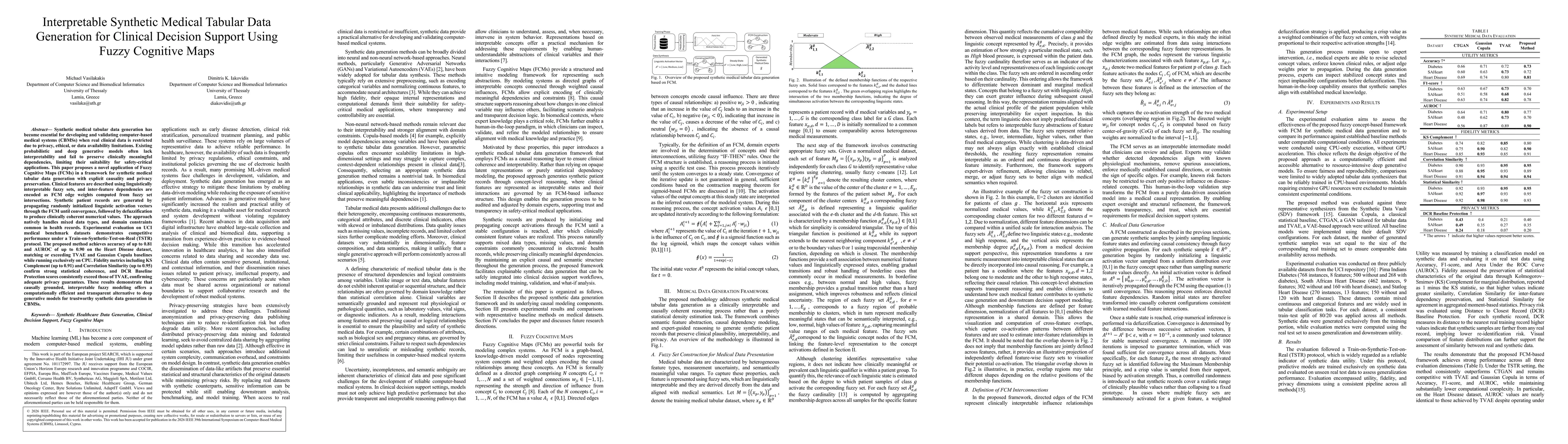 Thumbnail for Interpretable Synthetic Medical Tabular Data Generation for Clinical Decision Support Using Fuzzy Cognitive Maps