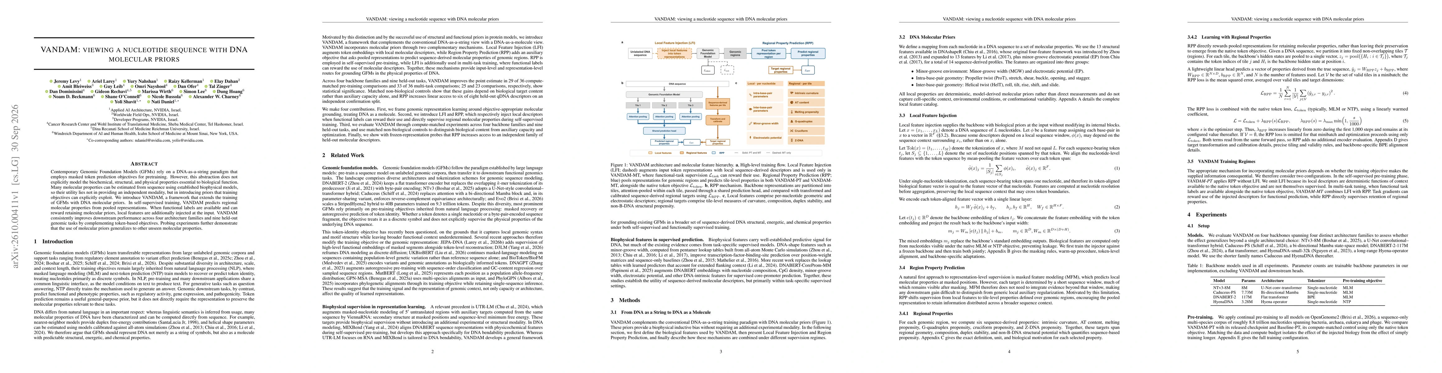 Thumbnail for VANDAM: Viewing a nucleotide sequence with DNA molecular priors