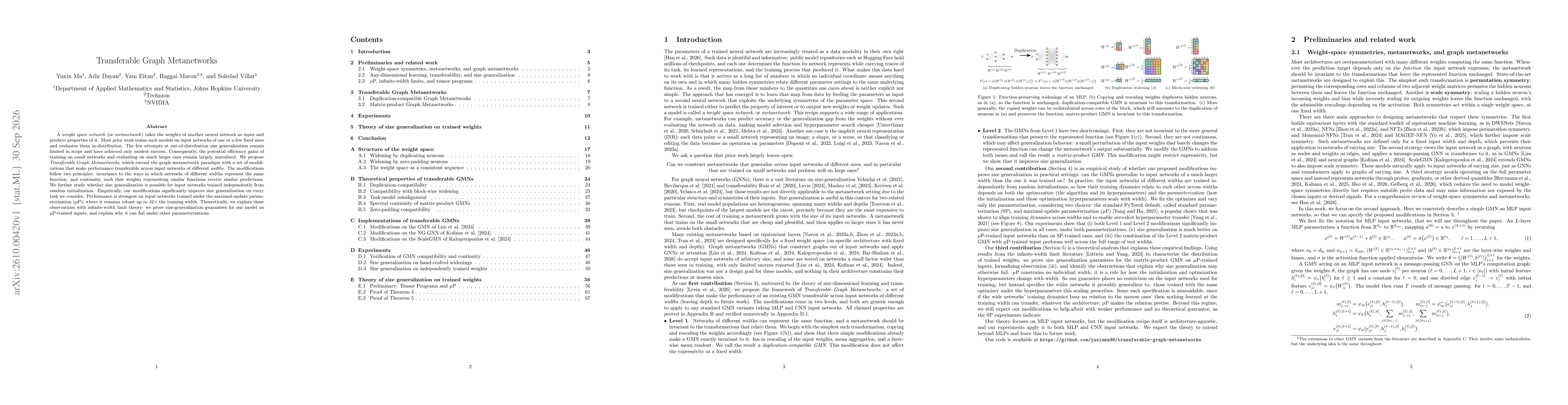 Thumbnail for Transferable Graph Metanetworks